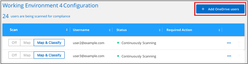 Una schermata che mostra il pulsante Add OneDrive users (Aggiungi utenti OneDrive) per aggiungere altri utenti a un account.