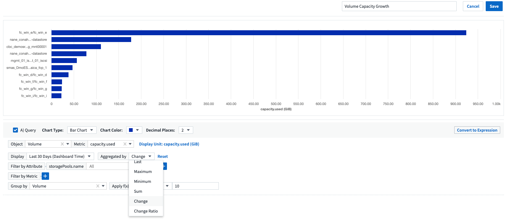 esempio di grafico a barre che mostra le scelte di aggregazione del cambiamento e del rapporto di cambiamento