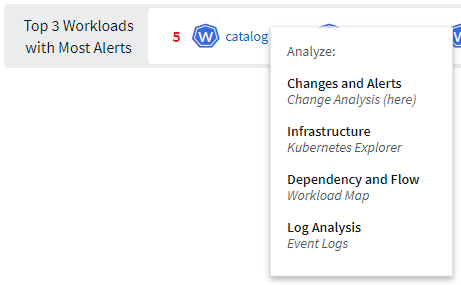 Cambia le opzioni di esplorazione del workload di analytics