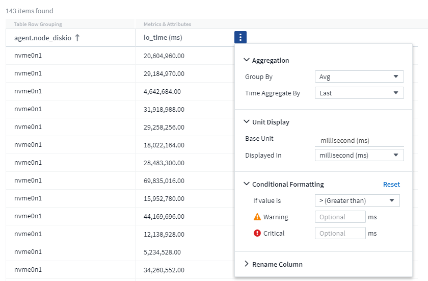 Risultati della pagina di query che mostrano aggregazione, formattazione condizionale, visualizzazione unità e ridenominazione colonna