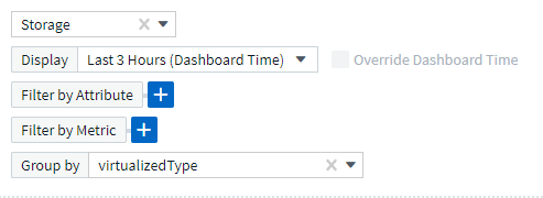 Query di base per mostrare i virtualizzatiTypes dello storage