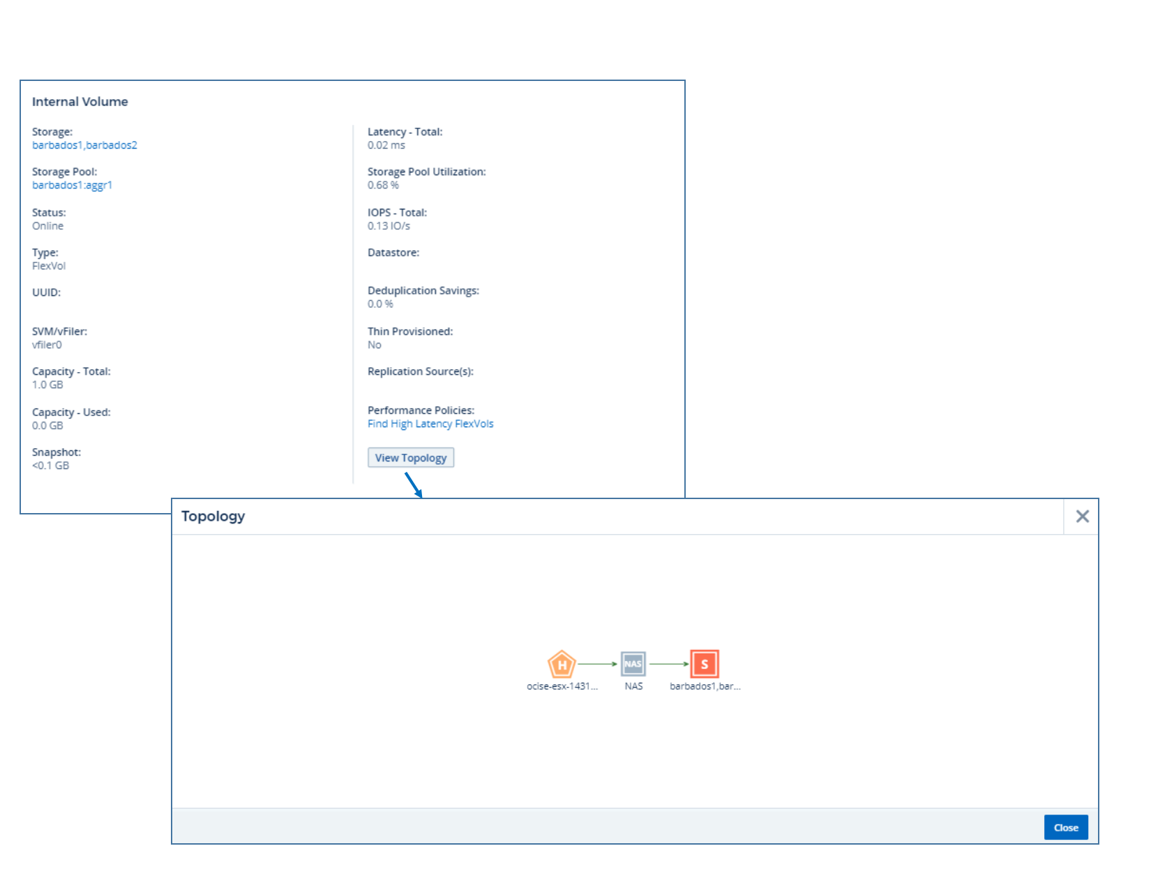 Esempio di sezione topologia della landing page