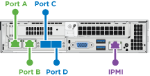 Questa figura mostra il cablaggio di un nodo di storage H410S.