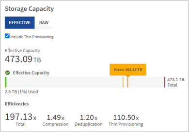 HCC Dashboard > Storage Capacity pane (pannello capacità di storage)