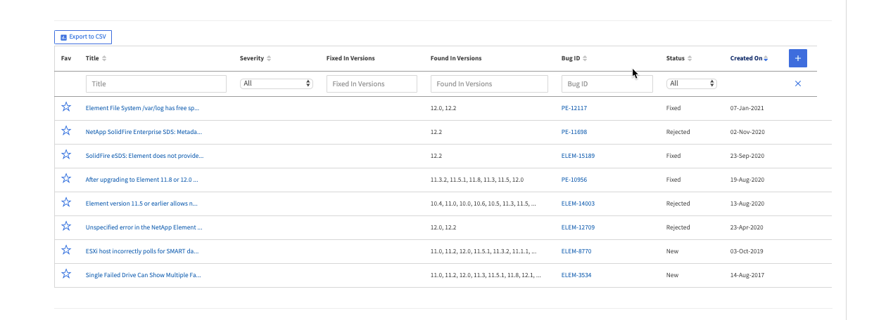 Note sulla versione del bundle del firmware di storage