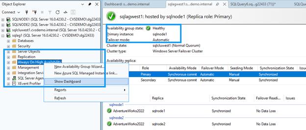 Dashboard Always On High Availability che mostra il failover riuscito