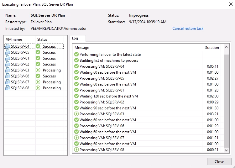 Monitorare l'avanzamento del failover