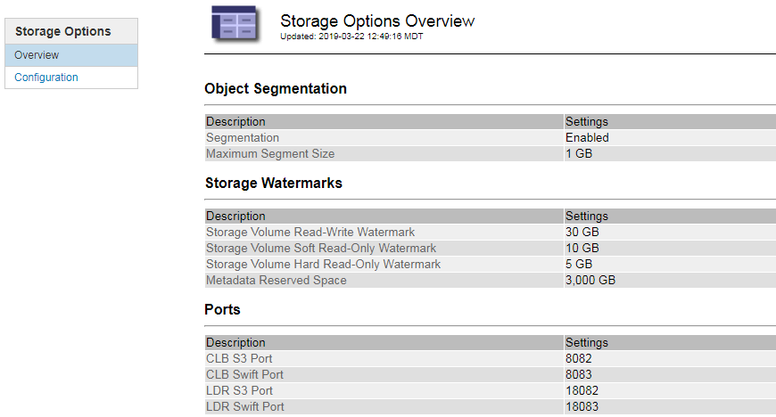 Opzioni di storage