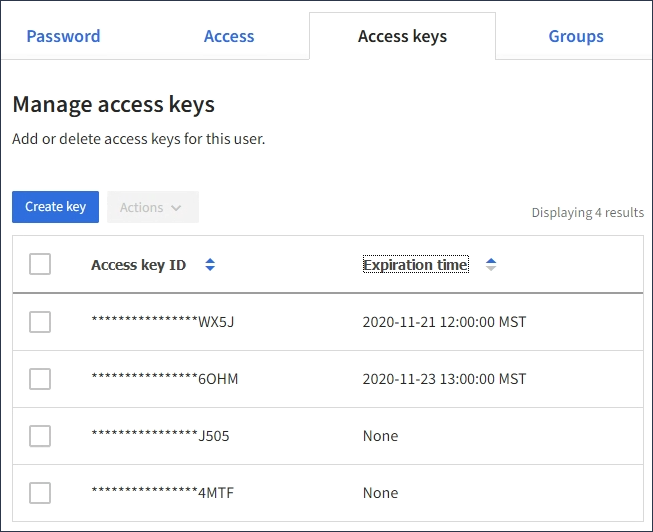Access Keys List (elenco tasti di accesso) per altri utenti