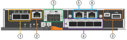 Connettori sul controller E5700SG