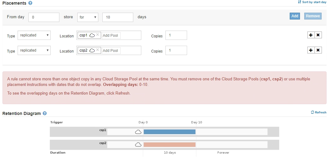 Errore ILM Rule Cloud Storage Pool Date sovrapposte