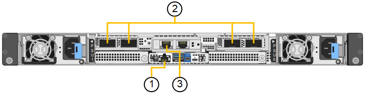 Connessioni delle porte SG1200