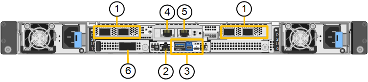 Connettori posteriori SG6200-CN