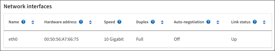 Interfacce di rete della pagina Nodes (nodi)