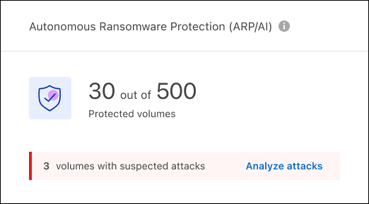 Lo screenshot mostra una nuova scheda nella schermata Esplora volumi che visualizza lo stato ARP/AI per i volumi in tutti i file system. La scheda indica il numero di volumi protetti e gli eventuali volumi a rischio. Puoi selezionare la voce Analyze attacks per esaminare gli attacchi sospetti e intraprendere le azioni appropriate per proteggere i tuoi dati.