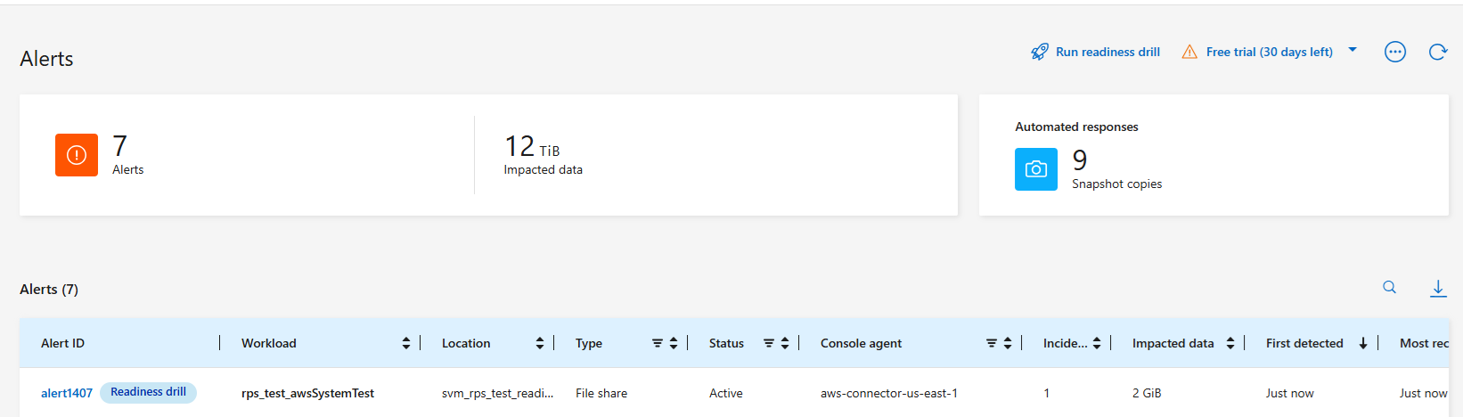 準備訓練アラートを表示するアラートの詳細ページ