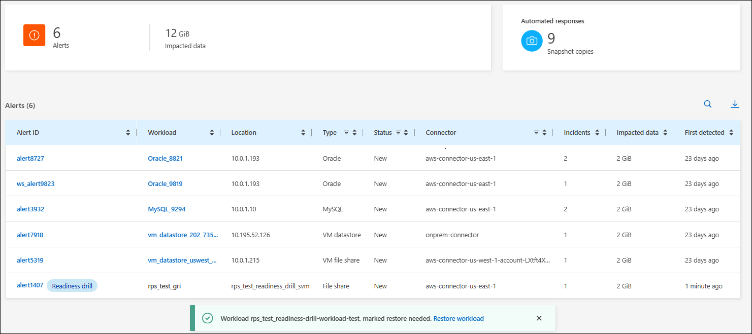 準備訓練の警告を表示するアラートページ