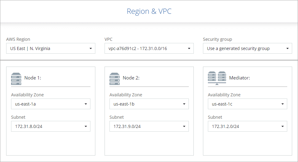 スクリーンショット： HA 設定の VPC ページが入力されています。インスタンスごとに異なる可用性ゾーンが選択されます。