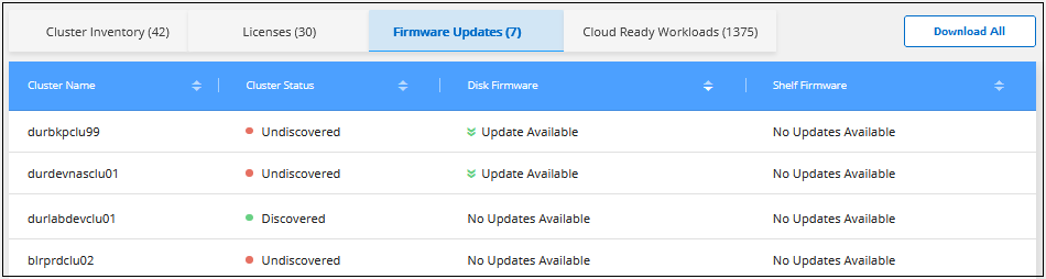 ファームウェアの更新が必要なノードを示す検出ページのスクリーンショット。