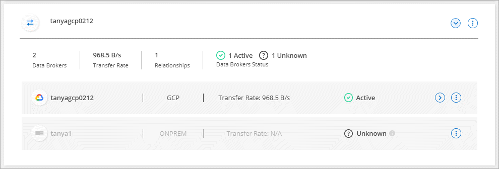 データ ブローカーのステータスが「不明」である、コピーおよび同期のステータス表示のスクリーンショット。