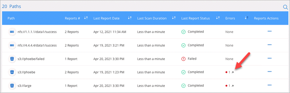 エラーの数と、「エラー」列のクリック可能な小さな矢印が表示されたパス テーブルのスクリーンショット。