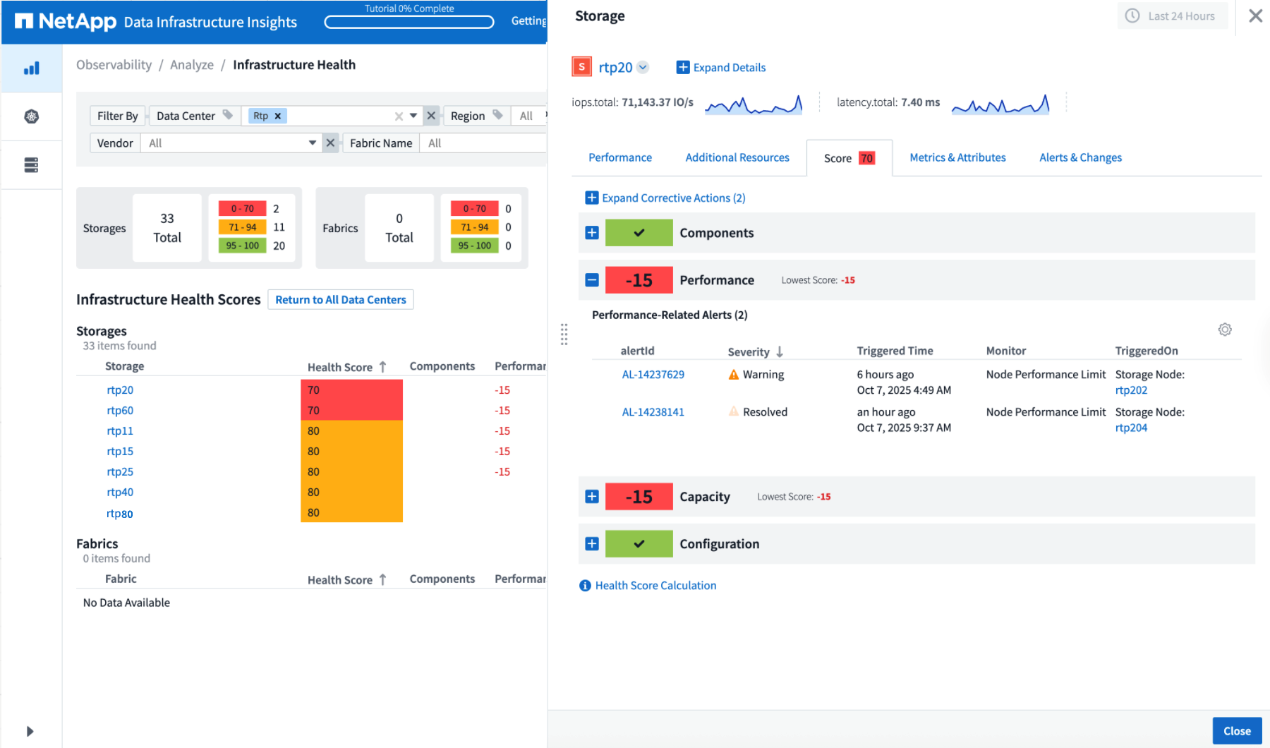 インフラヘルス詳細パネル、幅=600