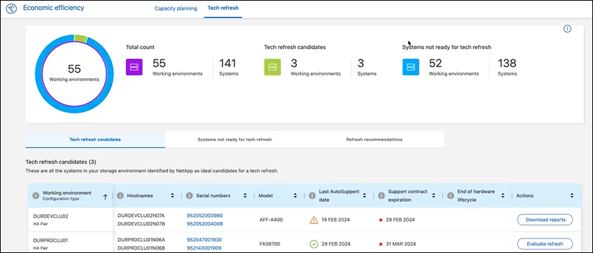 技術更新候補タブが表示された技術更新ページ
