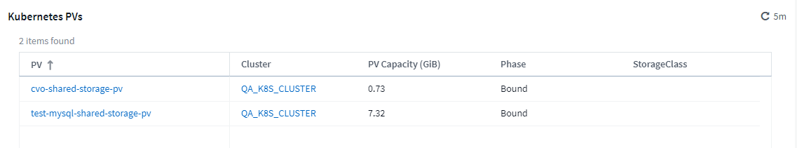 Kubernetes PV テーブル