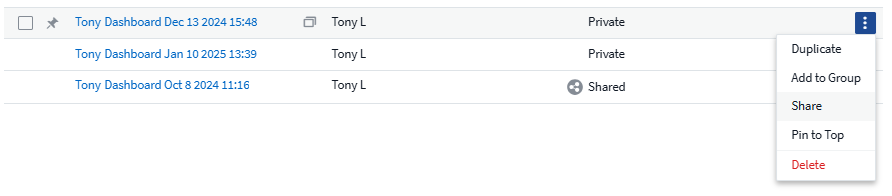 メニューからダッシュボードにアクセスして共有する