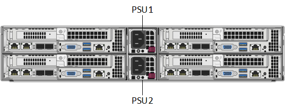 に、 2U の電源装置を示します