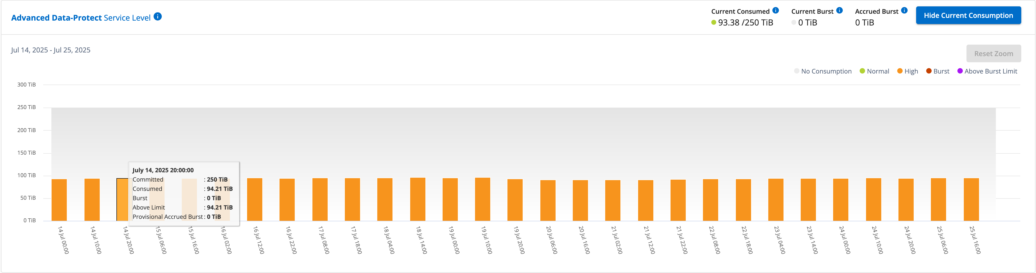 MCCプライマリベース