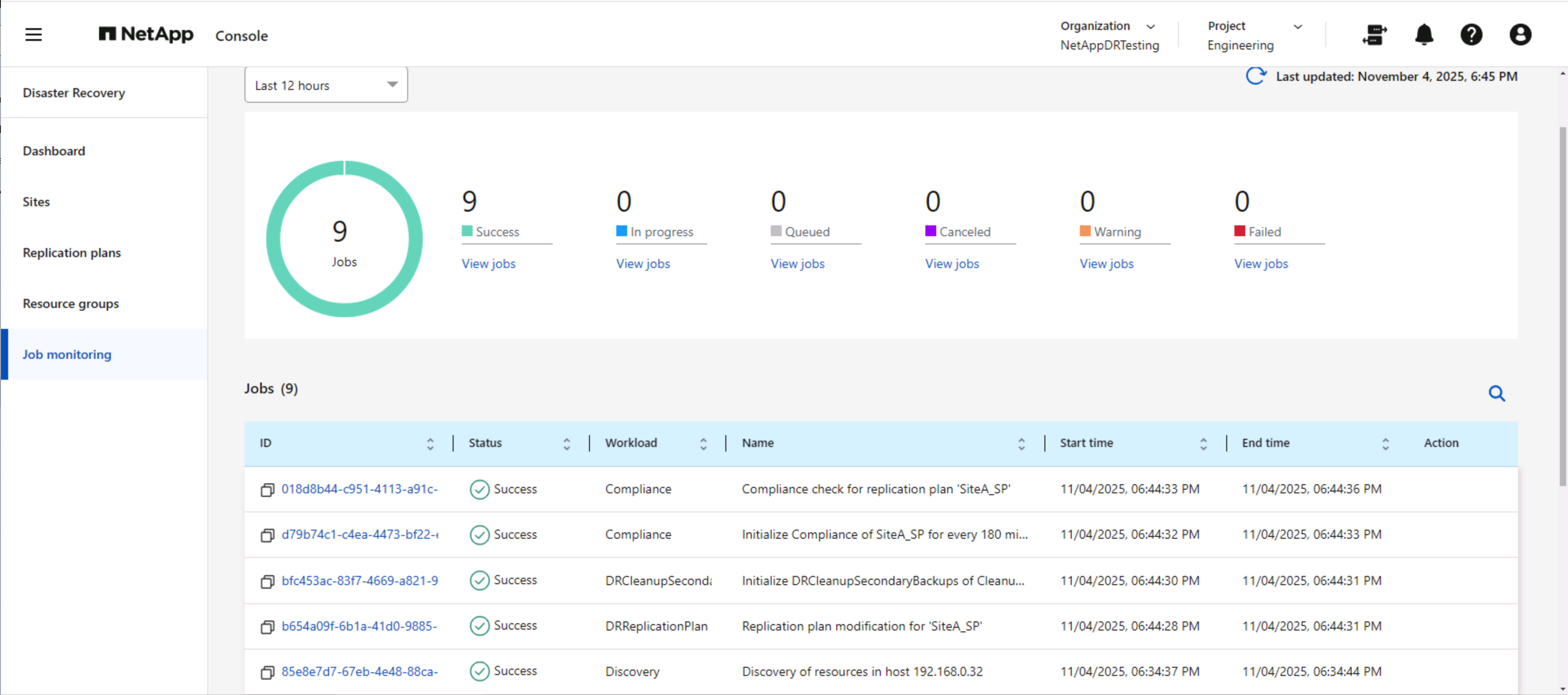 NetApp Disaster Recoveryジョブの監視