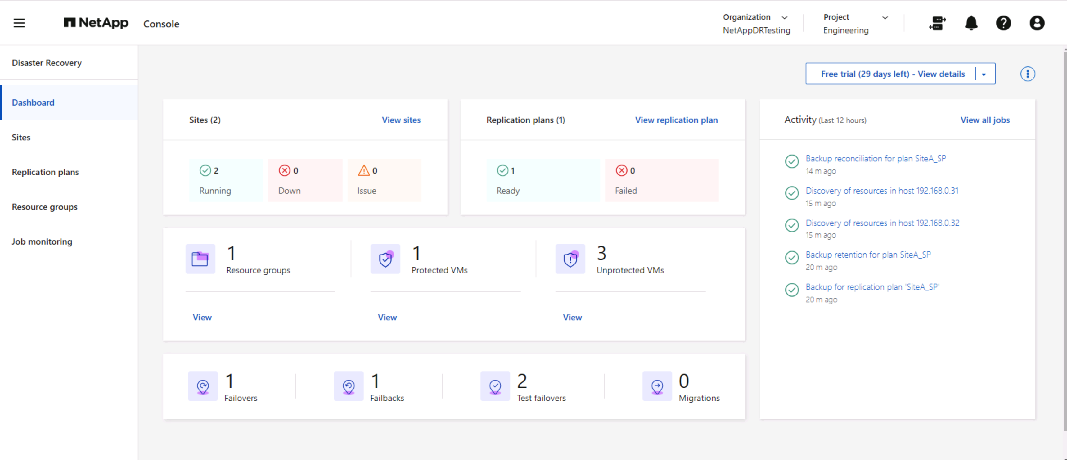 NetApp Disaster Recovery のダッシュボードが更新されました
