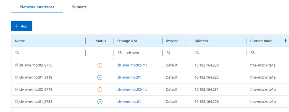 障害ドメイン 1 からの SVM ネットワーク インターフェース