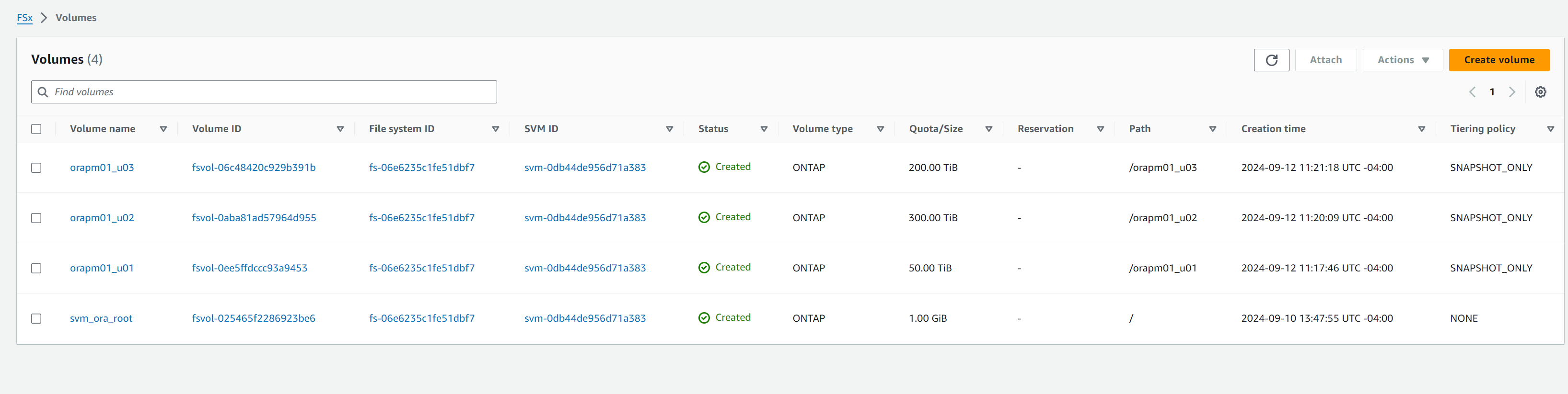 この画像は、AWS FSxコンソールからのAmazon FSx ONTAPボリュームのプロビジョニングを示しています。