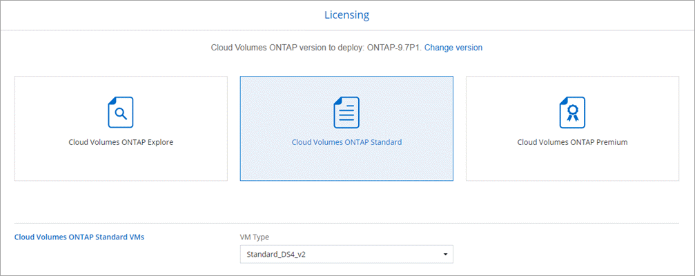 Licensing （ライセンス）ページのスクリーンショット。Cloud Volumes ONTAP のバージョン、ライセンス（ Explore 、 Standard 、または Premium ）、 VM のタイプが表示されます。