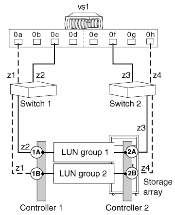 この図には説明が付随しています。