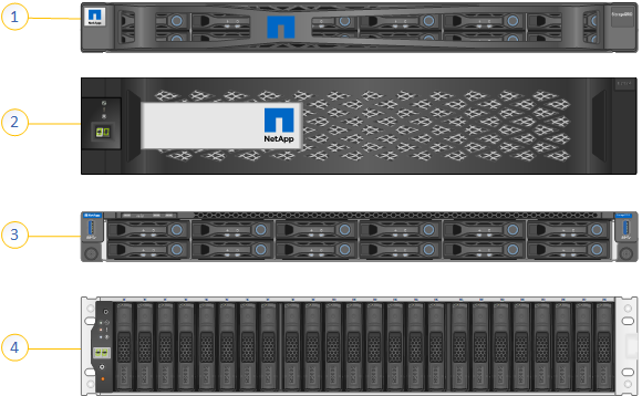 SG6024 の正面図