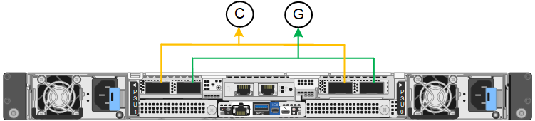 SG1200のFixedポート ボンディング モード