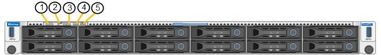 フロントインジケータ - SG120およびSG1200