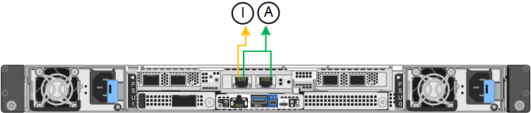 SG6200-CNのネットワーク管理ポート