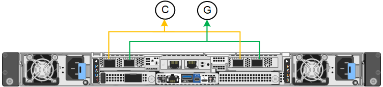 SG6200-CNのFixedポート ボンディング モード