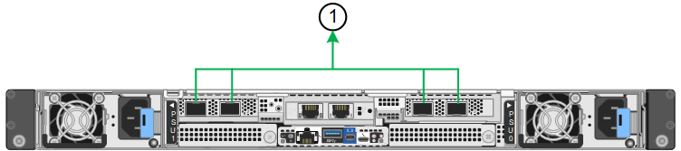 SGF6212のAggregateポート ボンディング モード