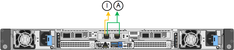 SGF6212のネットワーク管理ポート