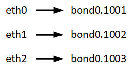 この図には説明が付随しています。