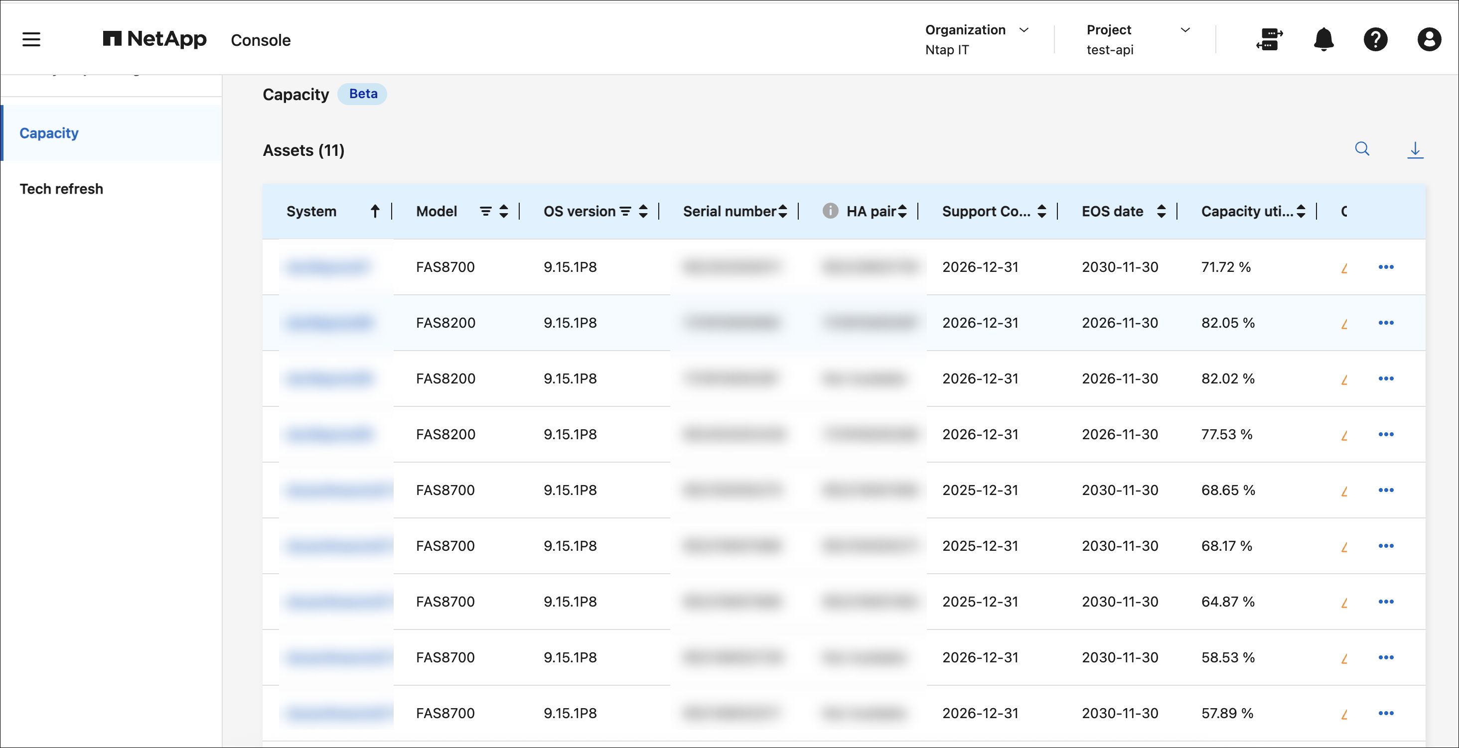 시스템 목록을 보여주는 용량 페이지