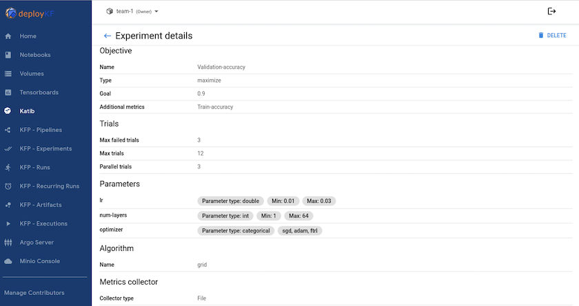 하이퍼파라미터가 포함된 Katib Experiment Dashboard