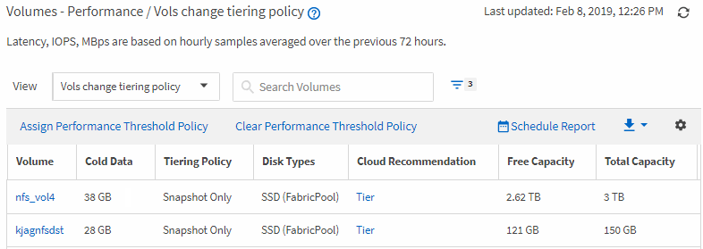 Uma captura de tela da interface do usuário que mostra a página de diretiva de disposição em camadas da Vols alterar com as colunas necessárias na ordem correta.