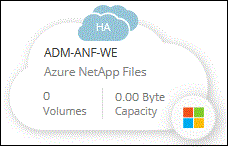 Uma captura de tela de um ambiente de trabalho do Azure NetApp Files.