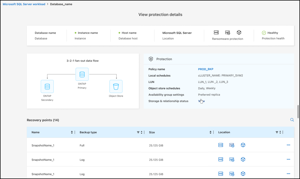 Página de detalhes de proteção para carga de trabalho do Microsoft SQL Server